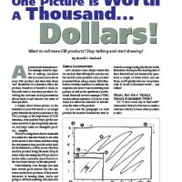 One Picture is Worth a Thousand...Dollars! Article